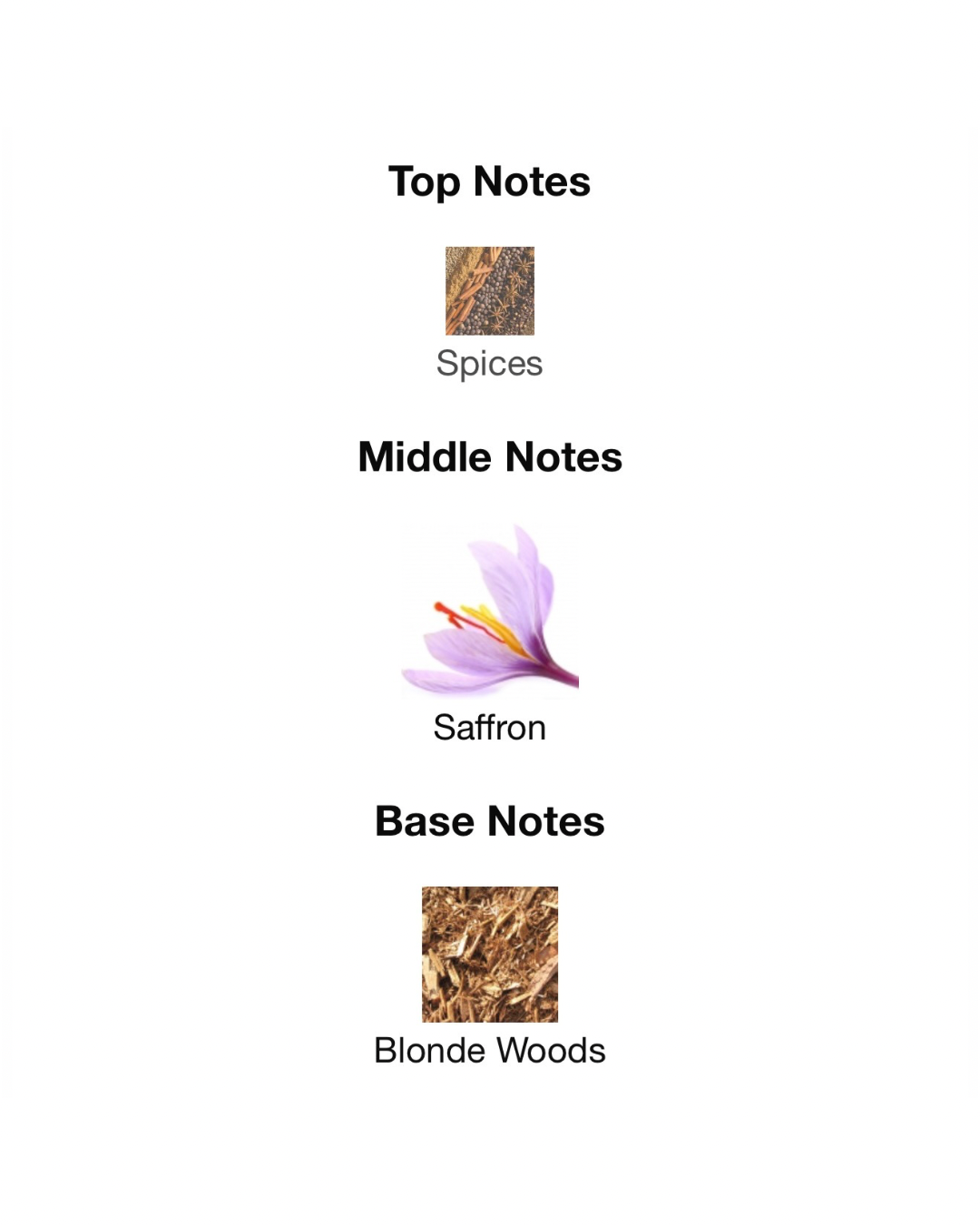 Safran Secret