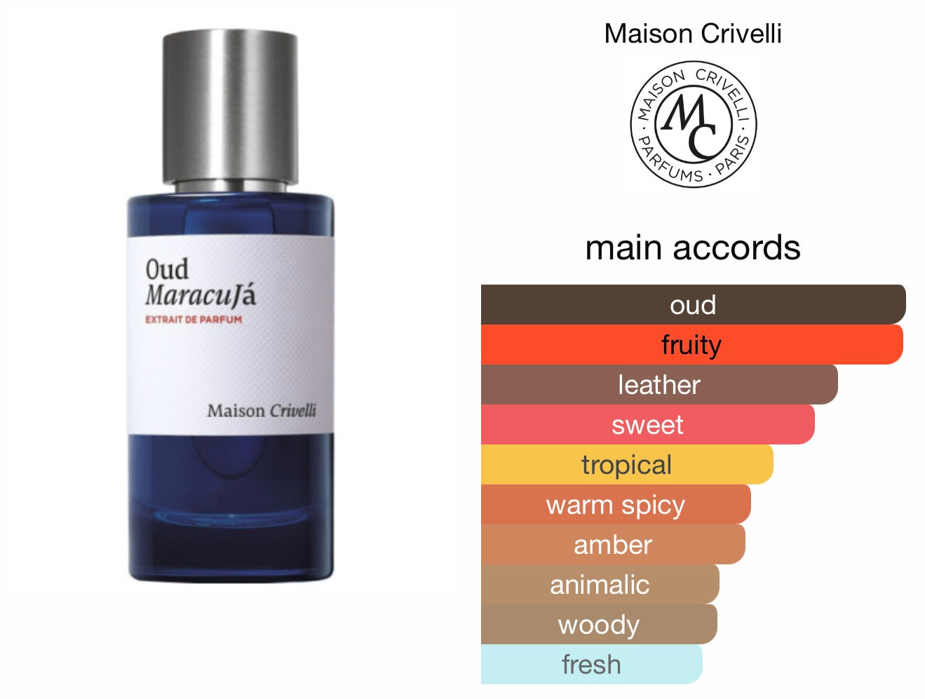 Oud Maracuja