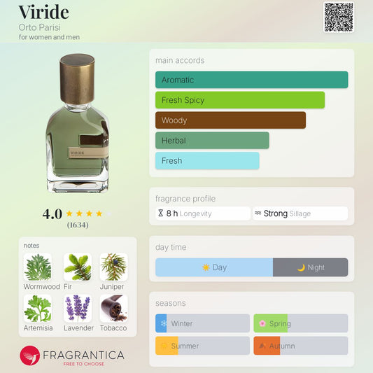 Virde
