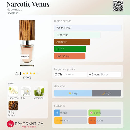 Narcotic V.