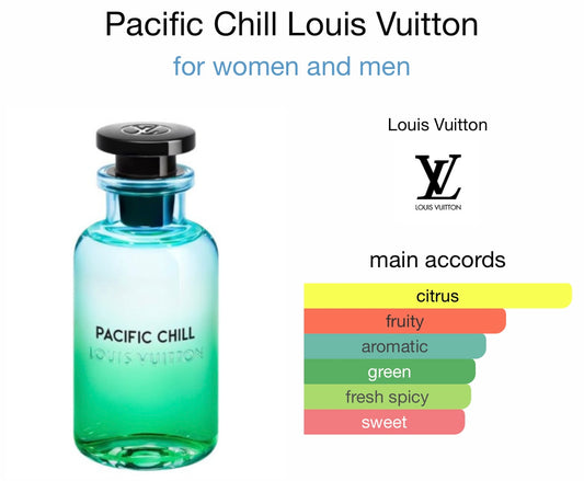Pacific Chill