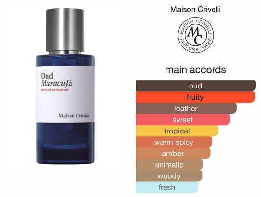 Oud Maracuja